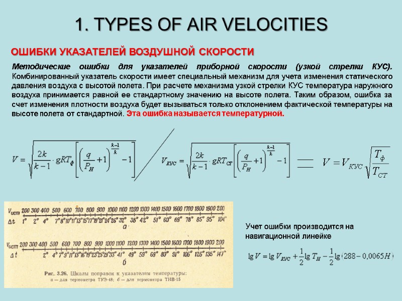 1. TYPES OF AIR VELOCITIES ОШИБКИ УКАЗАТЕЛЕЙ ВОЗДУШНОЙ СКОРОСТИ Методические ошибки для указателей приборной